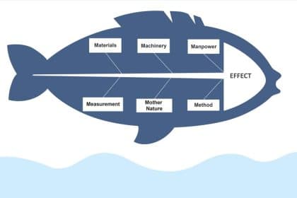 découvrez les causes de l'inactivité chez les poissons et explorez des solutions efficaces pour améliorer leur bien-être. apprenez à identifier les problèmes et à restaurer la vitalité de vos poissons.